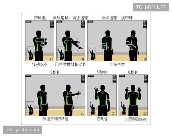 篮球比赛裁判视角下后场规则具体判定标准与适用场景解读